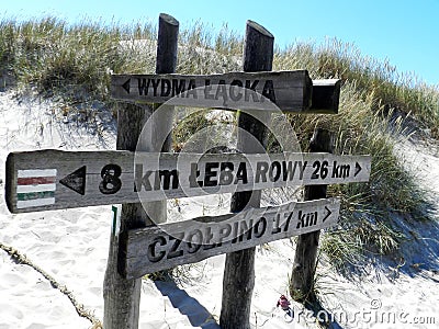 Signpost in the dunes. The Blatitz Sea. Direction Åeba. Stock Photo